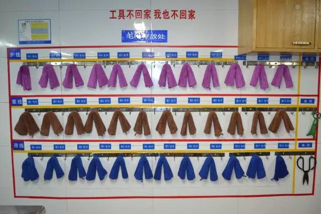 石家庄站 餐饮酒店4D现场安全管理与4D厨房打造